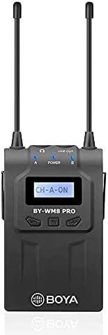 Boya RX8Pro Professional Wireless Dual Receiver for DLSR, Mirrorless & Video Cameras